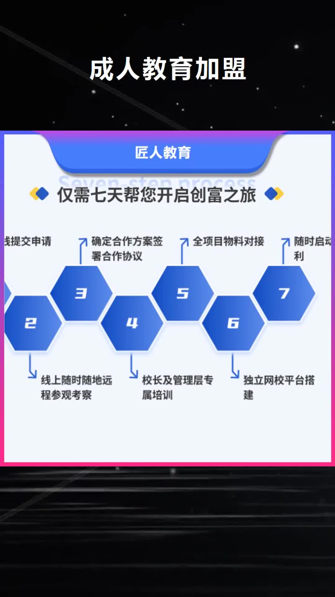 【六安 成人教育加盟-二建报考条件全程实操】